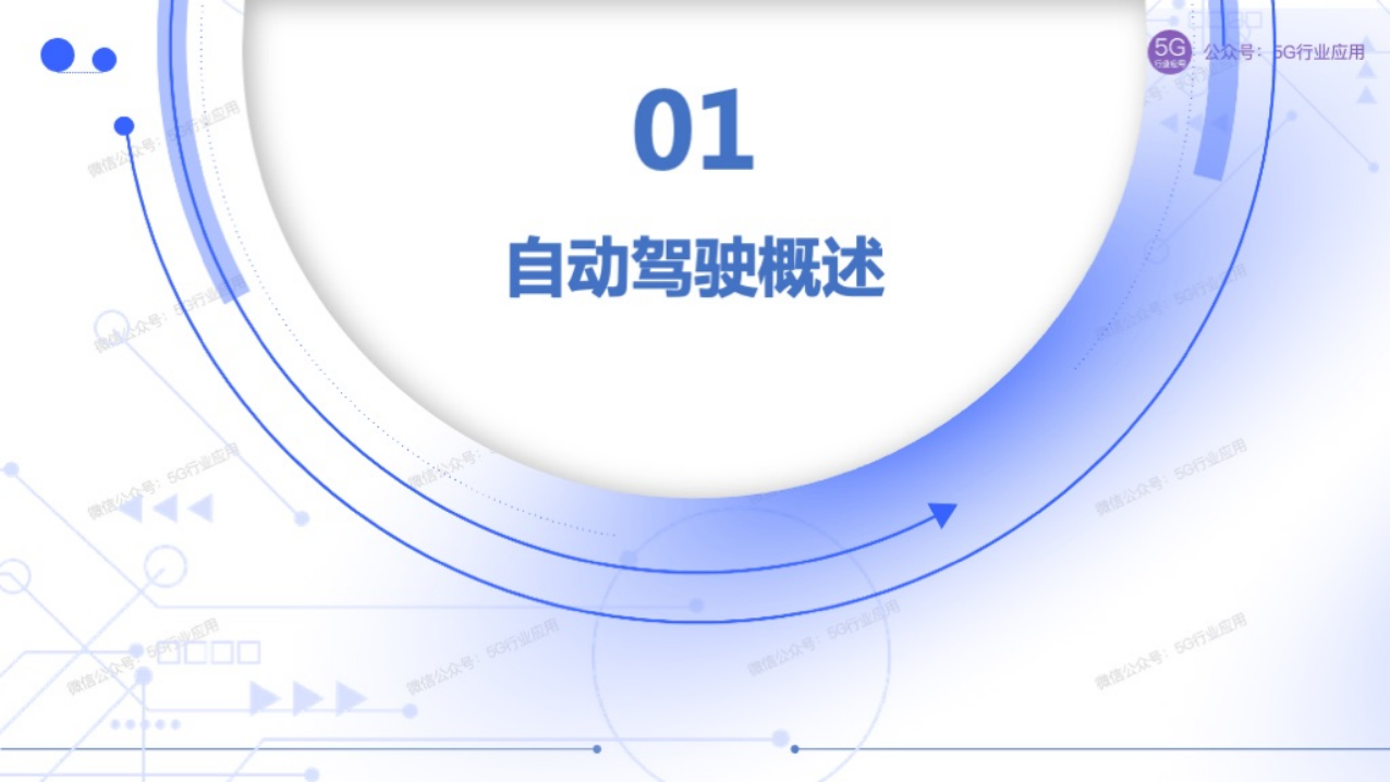 车联网赋能智慧交通和自动驾驶图片