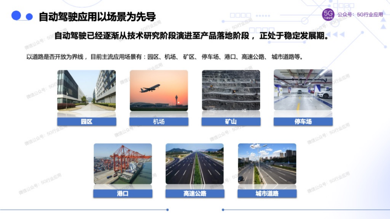 车联网赋能智慧交通和自动驾驶图片