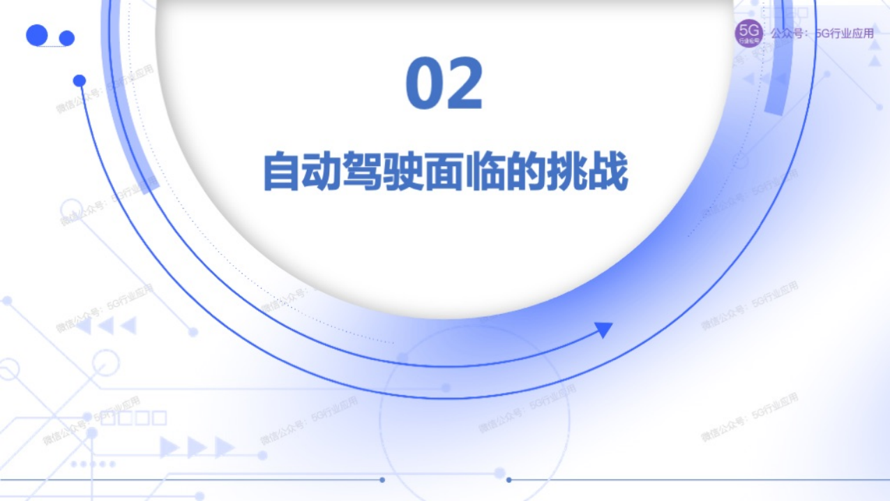 车联网赋能智慧交通和自动驾驶图片