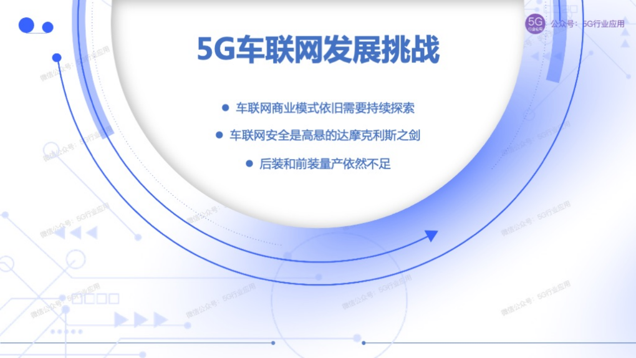 车联网赋能智慧交通和自动驾驶图片