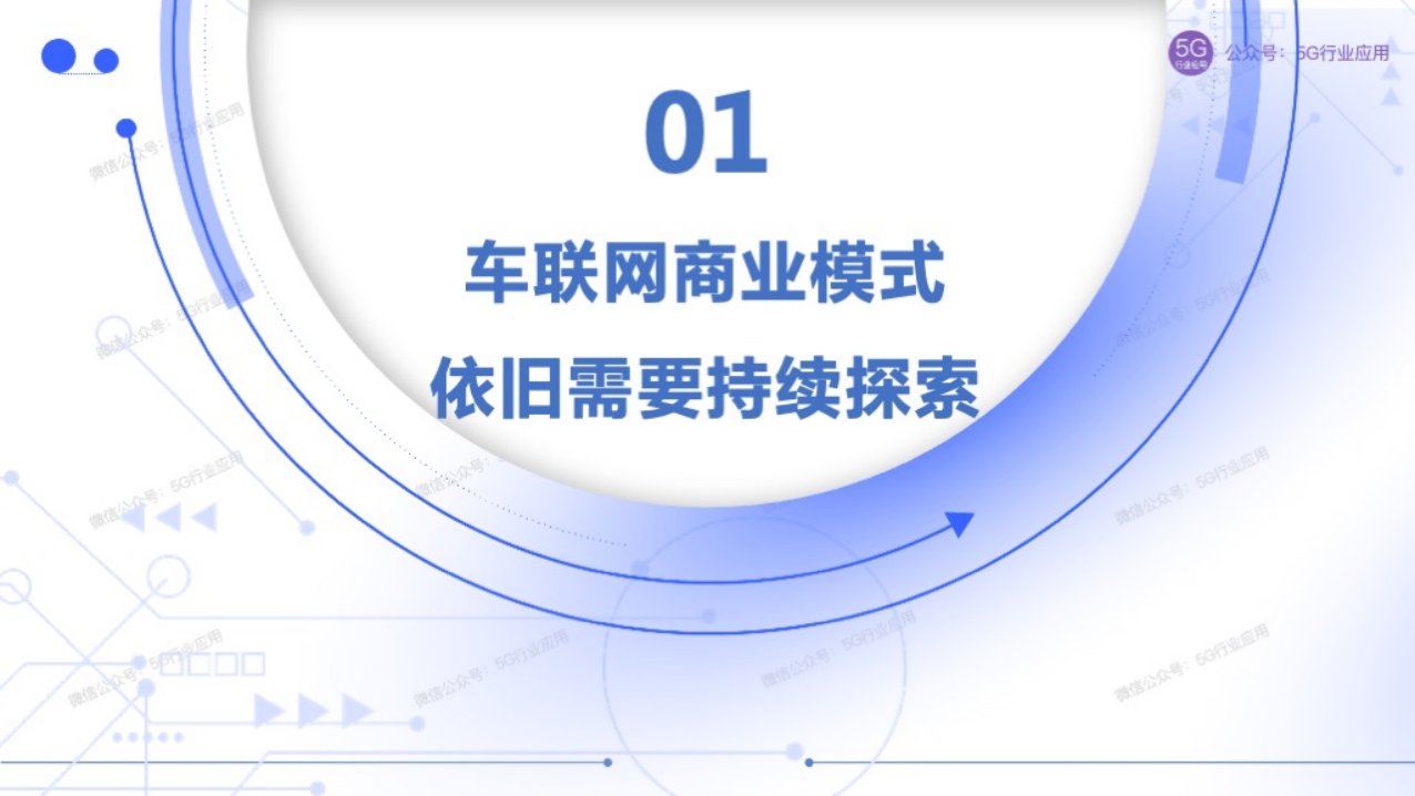 车联网赋能智慧交通和自动驾驶图片