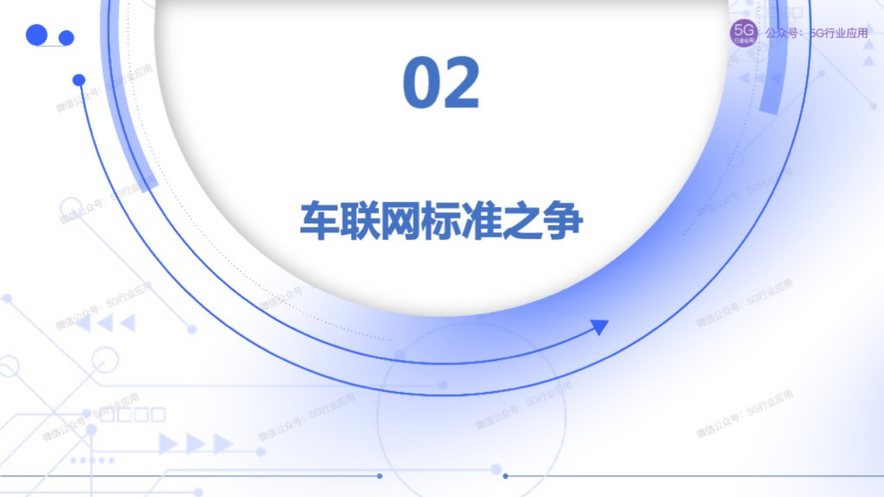 车联网赋能智慧交通和自动驾驶图片