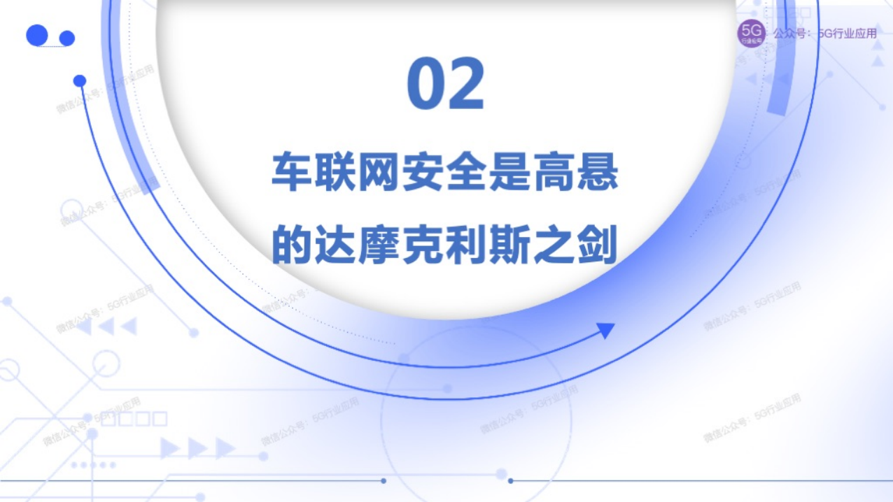 车联网赋能智慧交通和自动驾驶图片