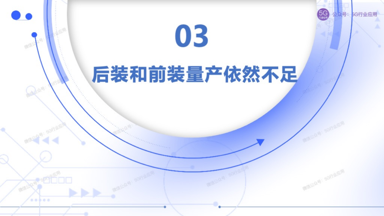 车联网赋能智慧交通和自动驾驶图片