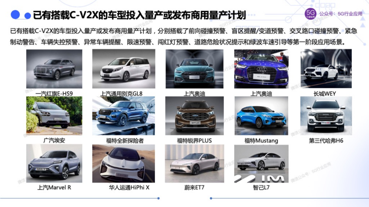 车联网赋能智慧交通和自动驾驶图片