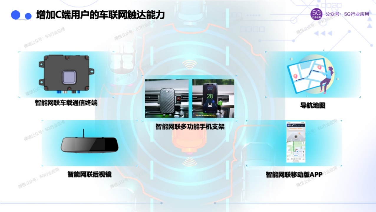 车联网赋能智慧交通和自动驾驶图片