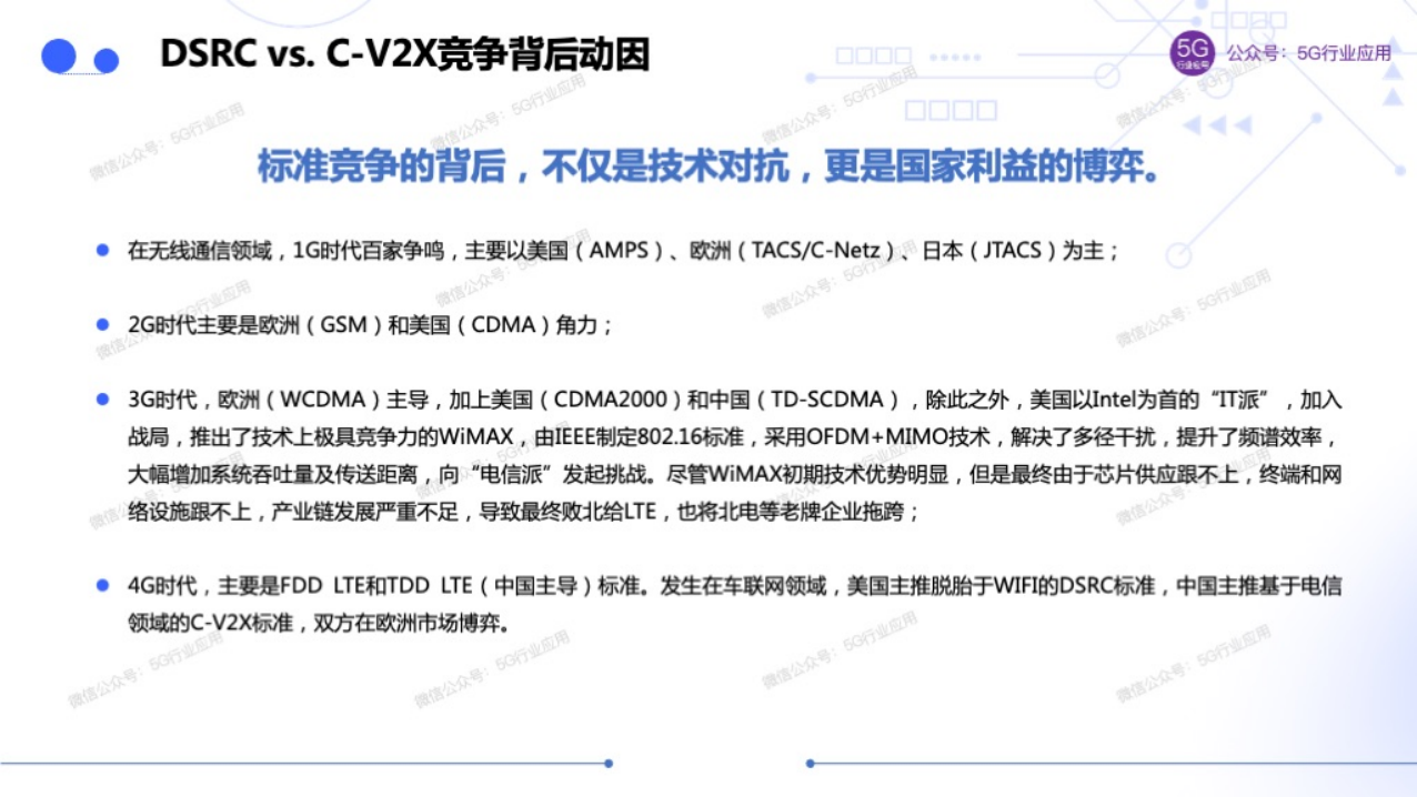 车联网赋能智慧交通和自动驾驶图片