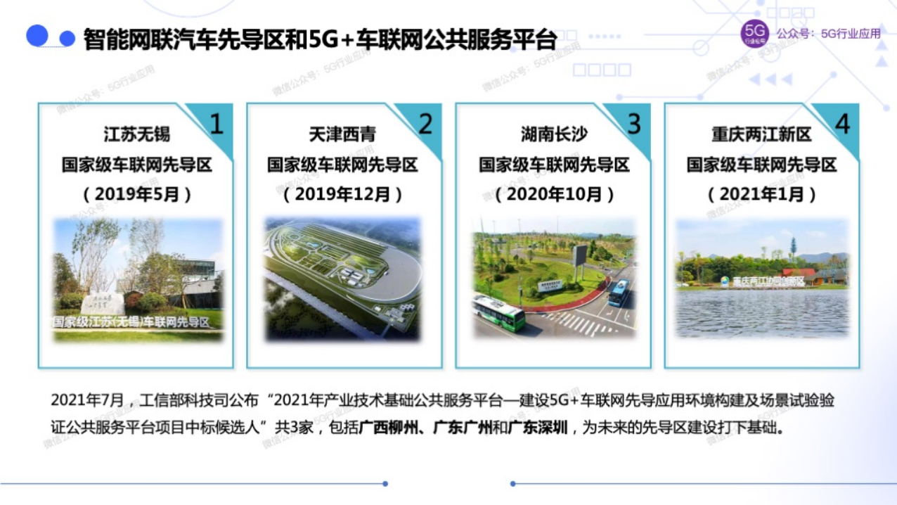 车联网赋能智慧交通和自动驾驶图片