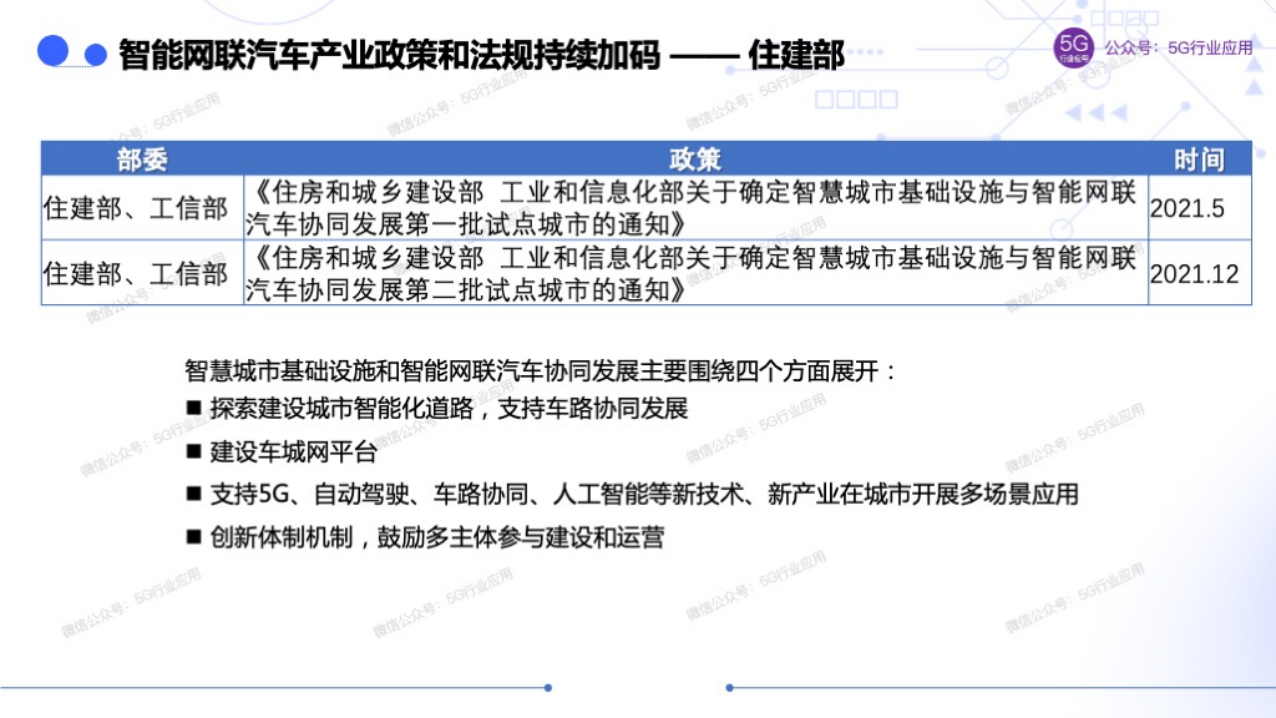 车联网赋能智慧交通和自动驾驶图片