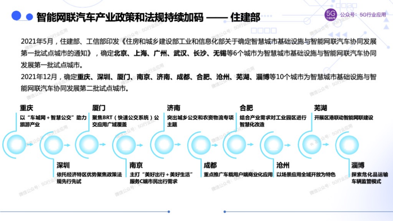 车联网赋能智慧交通和自动驾驶图片