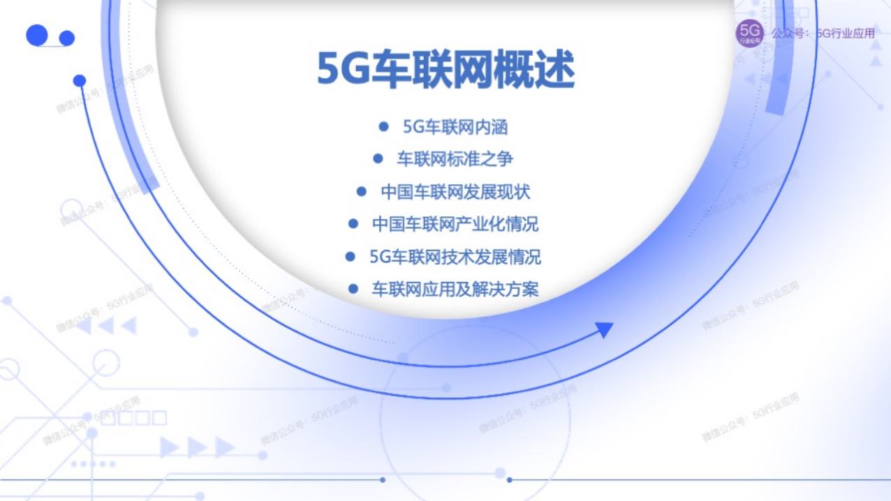 车联网赋能智慧交通和自动驾驶图片
