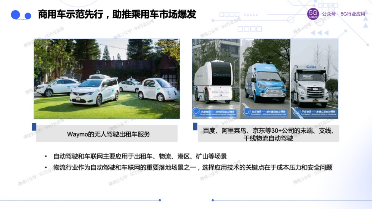 车联网赋能智慧交通和自动驾驶图片