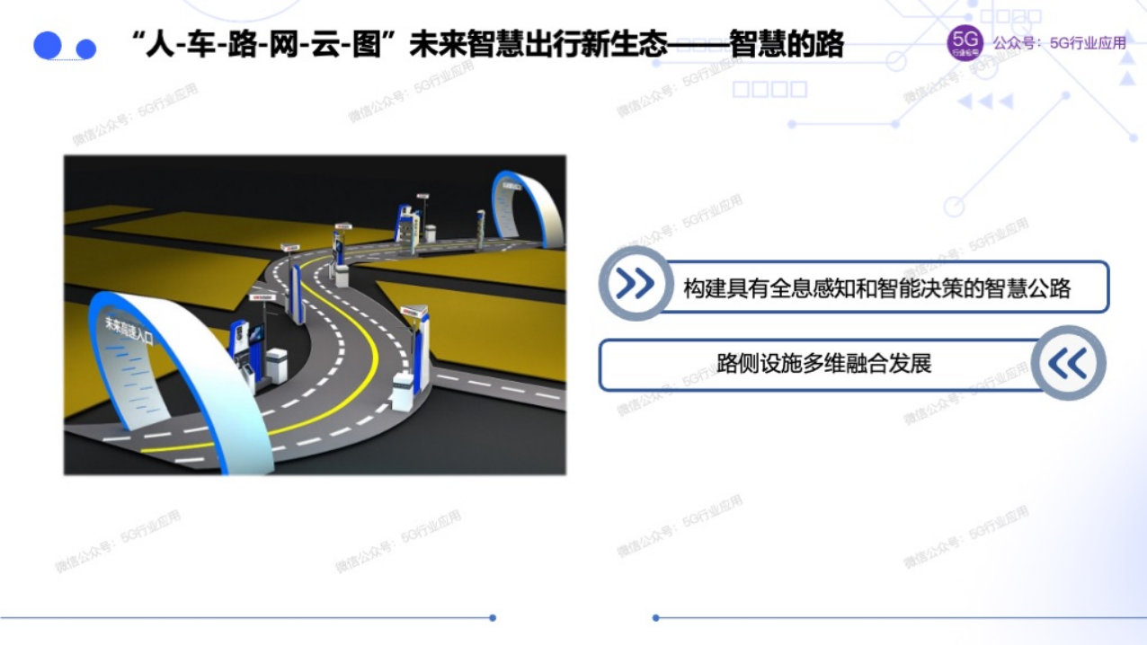 车联网赋能智慧交通和自动驾驶图片