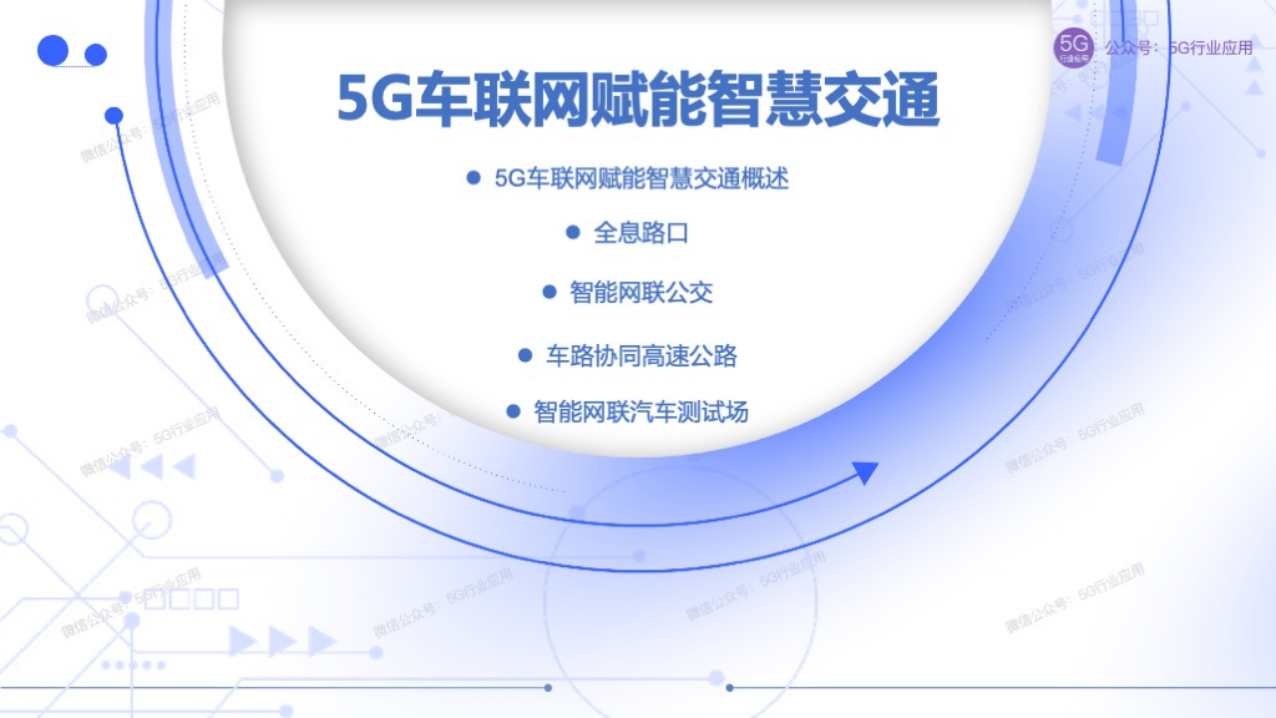 车联网赋能智慧交通和自动驾驶图片