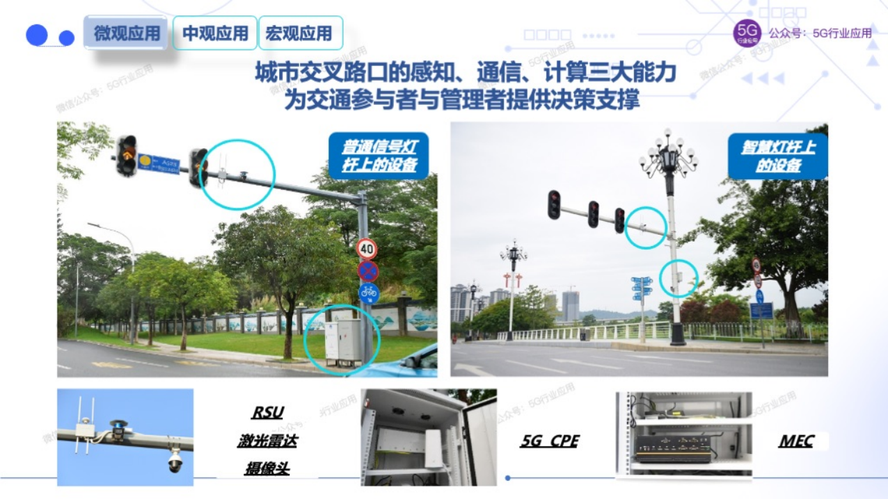 车联网赋能智慧交通和自动驾驶图片