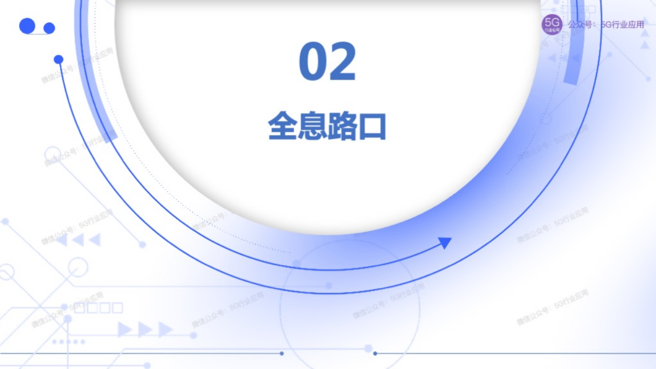 车联网赋能智慧交通和自动驾驶图片