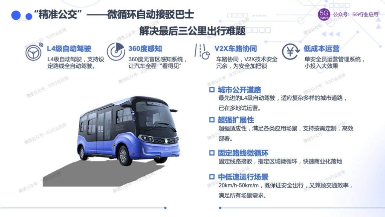 车联网赋能智慧交通和自动驾驶图片