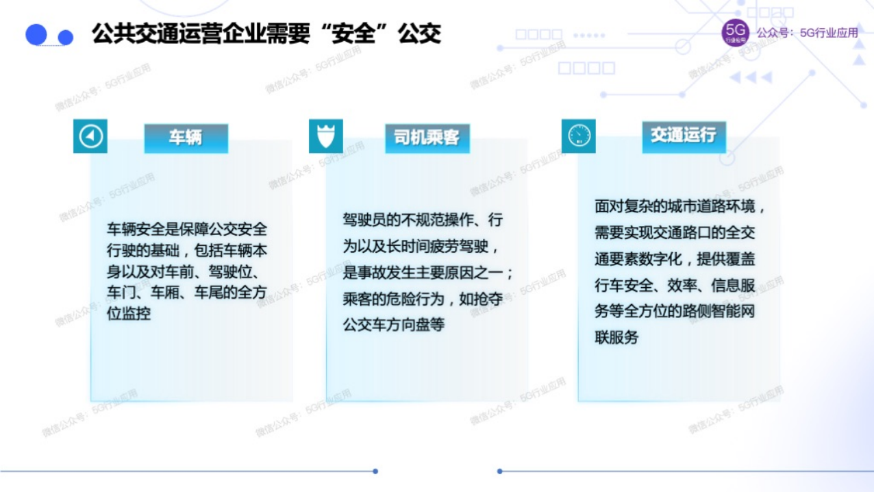 车联网赋能智慧交通和自动驾驶图片
