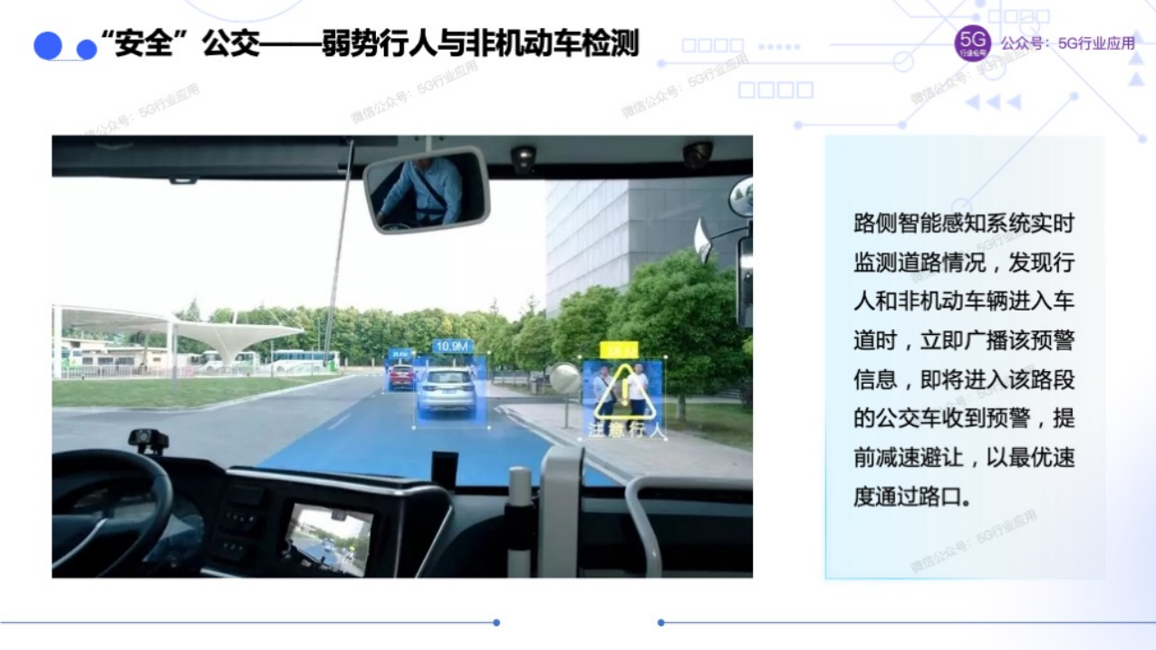 车联网赋能智慧交通和自动驾驶图片