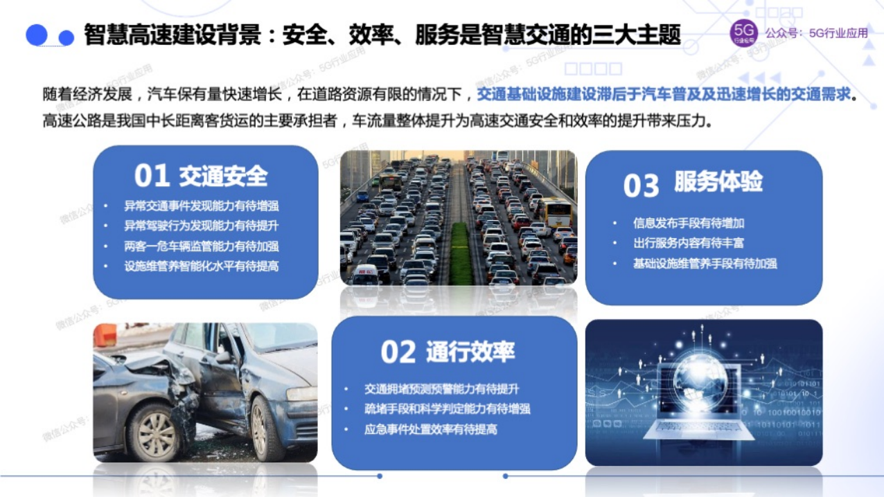 车联网赋能智慧交通和自动驾驶图片