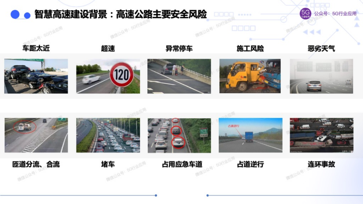 车联网赋能智慧交通和自动驾驶图片