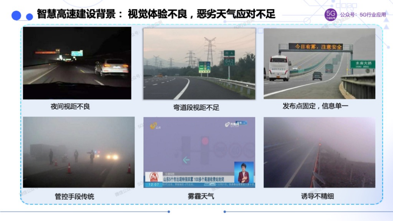 车联网赋能智慧交通和自动驾驶图片