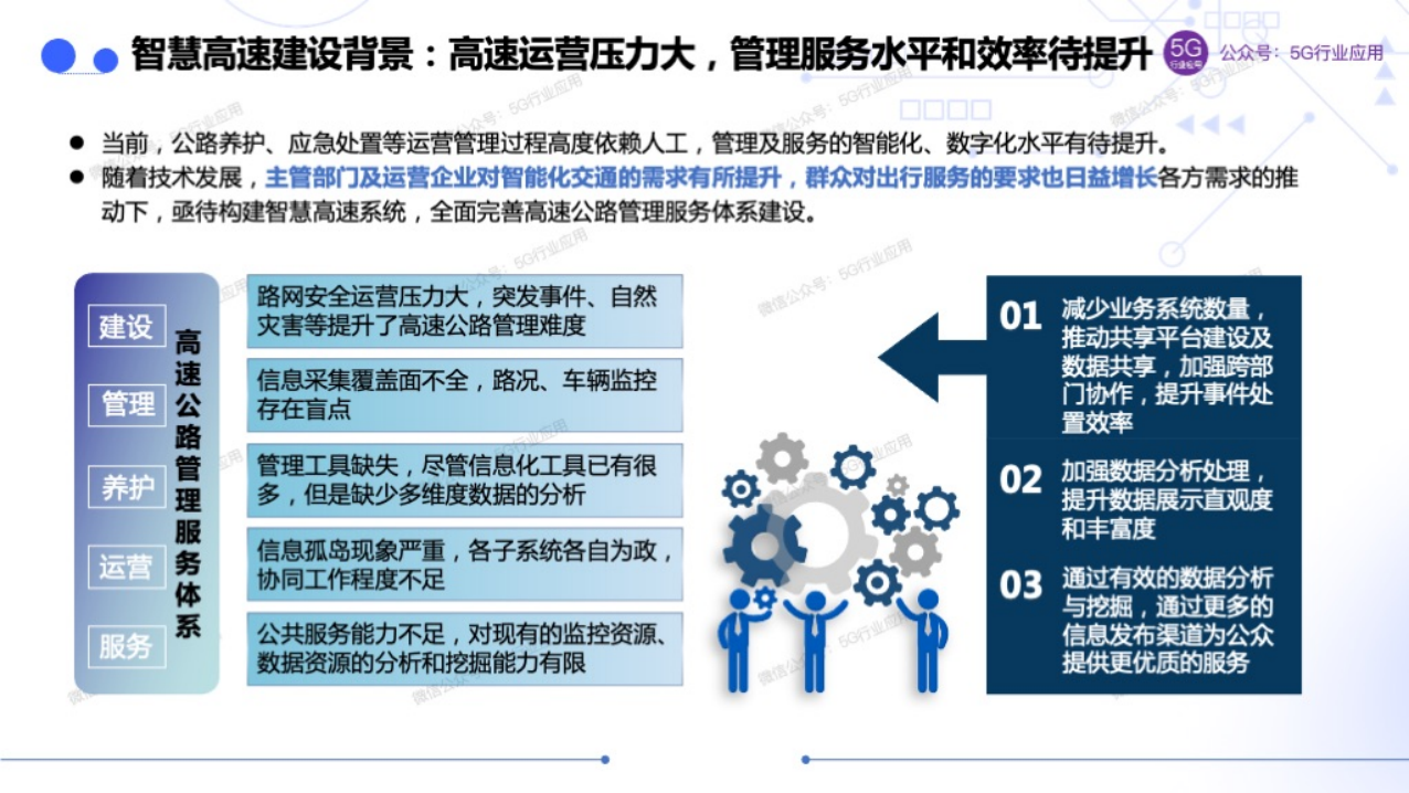 车联网赋能智慧交通和自动驾驶图片