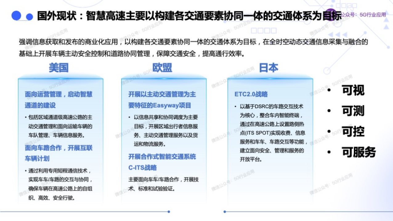车联网赋能智慧交通和自动驾驶图片