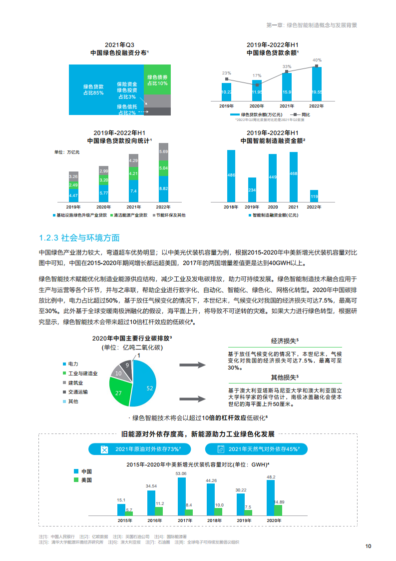 绿色智能制造技术融合创新报告图片