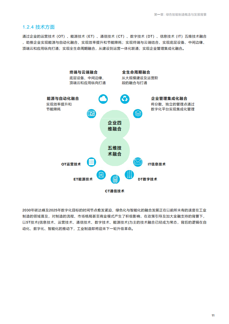 绿色智能制造技术融合创新报告图片