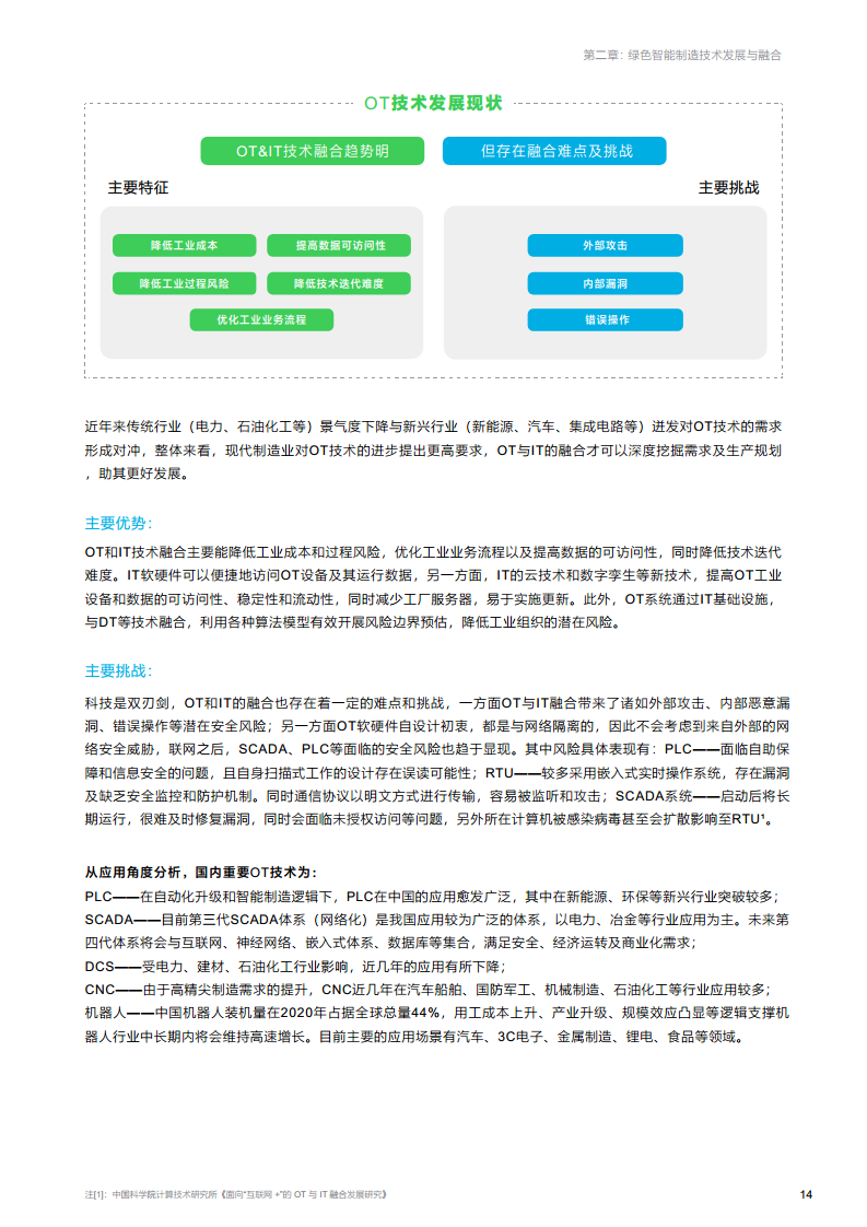 绿色智能制造技术融合创新报告图片