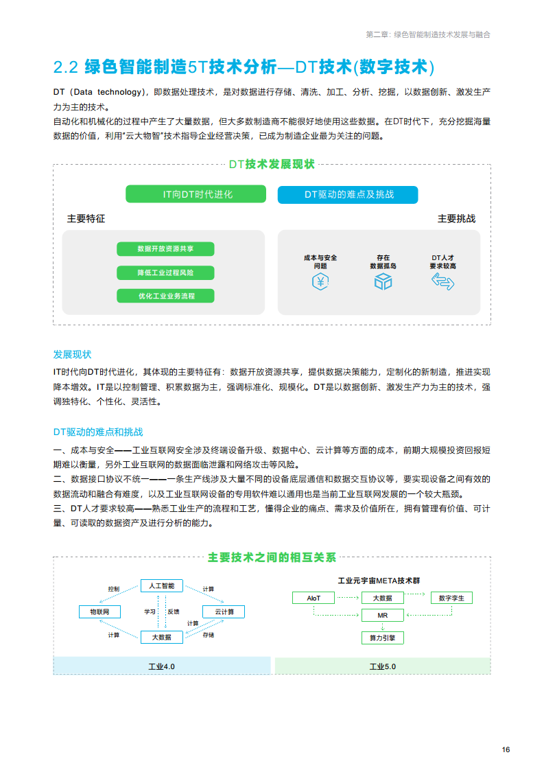 绿色智能制造技术融合创新报告图片