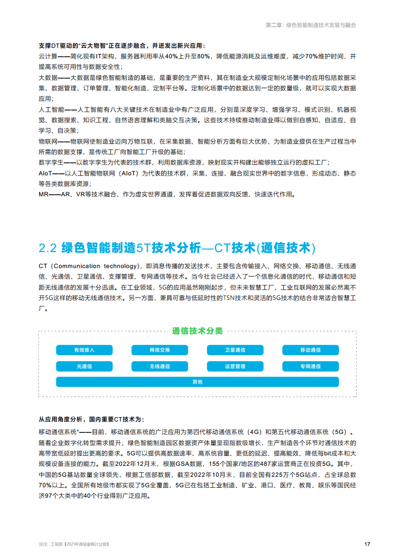 绿色智能制造技术融合创新报告图片