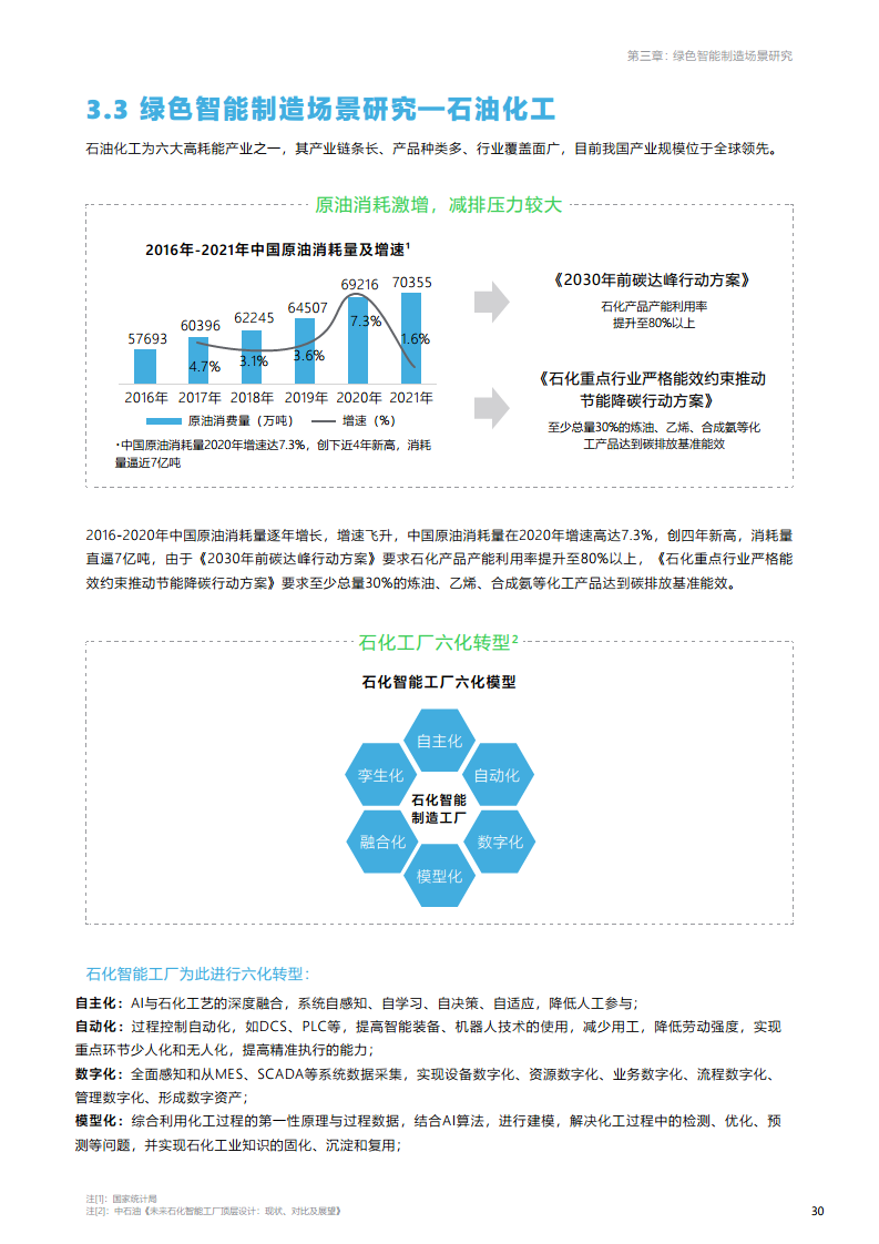 绿色智能制造技术融合创新报告图片