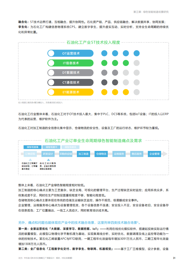 绿色智能制造技术融合创新报告图片