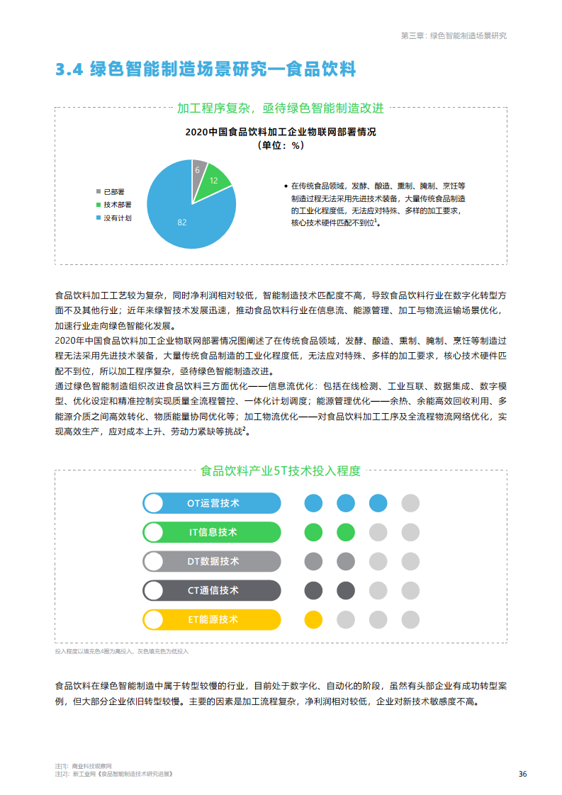 绿色智能制造技术融合创新报告图片