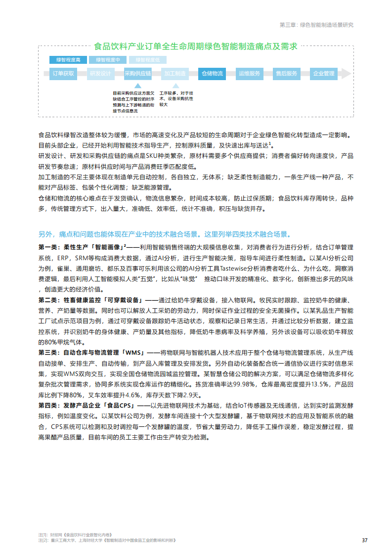 绿色智能制造技术融合创新报告图片