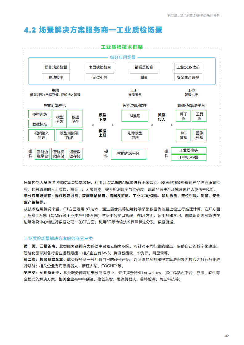 绿色智能制造技术融合创新报告图片