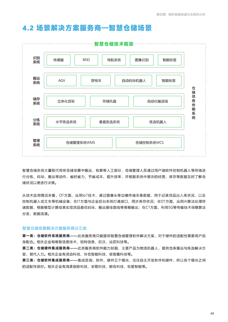 绿色智能制造技术融合创新报告图片