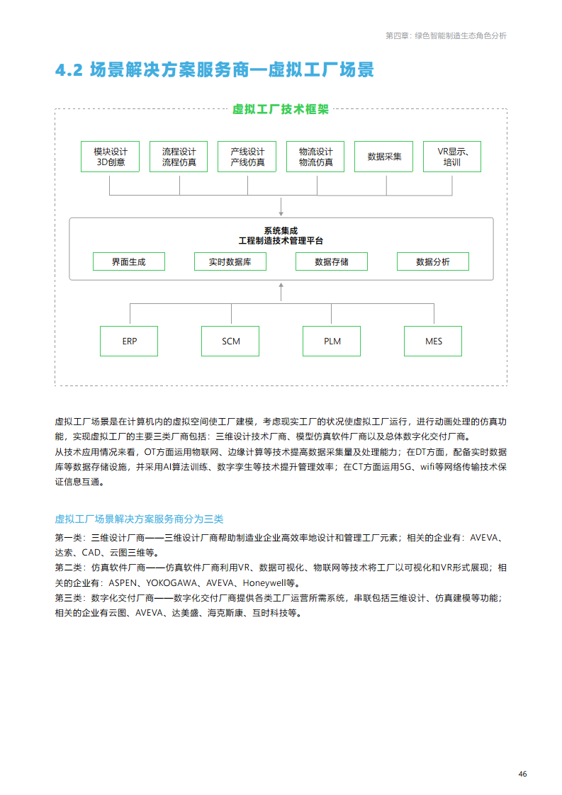 绿色智能制造技术融合创新报告图片
