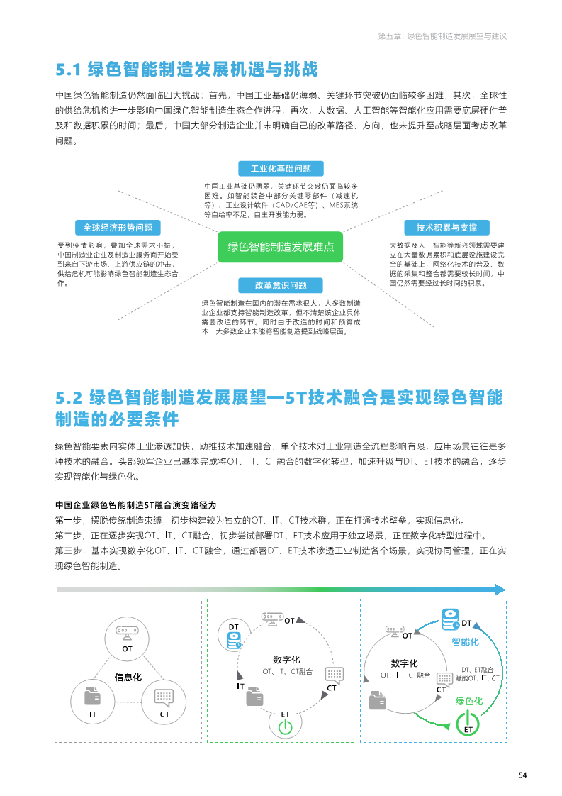 绿色智能制造技术融合创新报告图片
