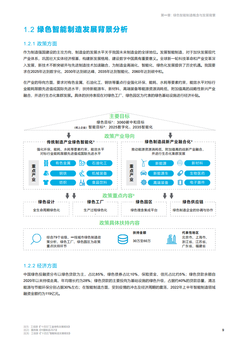 绿色智能制造技术融合创新报告图片