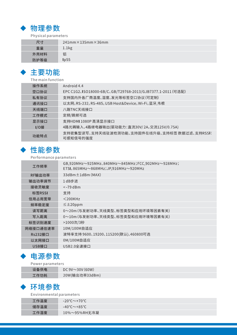 UHF RFID超高频八通道智能型读写器 18000-6C/6B 国军标GJB7377.1A读写器图片