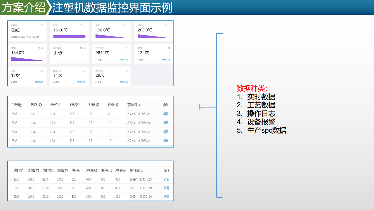 注塑机采集方案图片