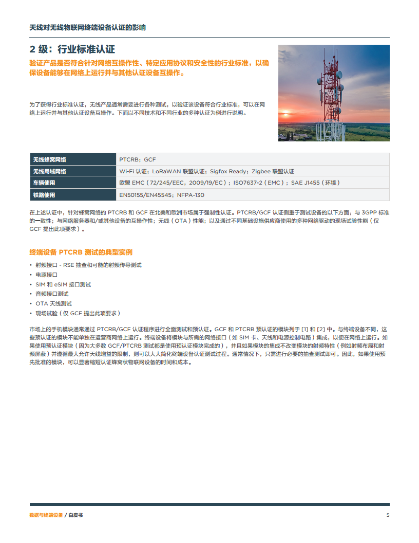 天线对无线物网联终端设备认证的影响图片