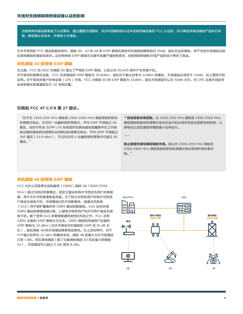 天线对无线物网联终端设备认证的影响图片