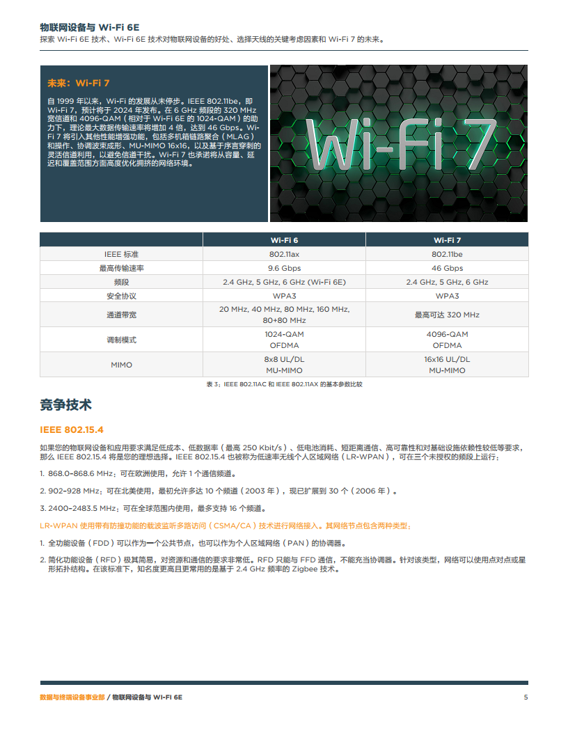 物联网设备与 WI-FI 6E白皮书图片