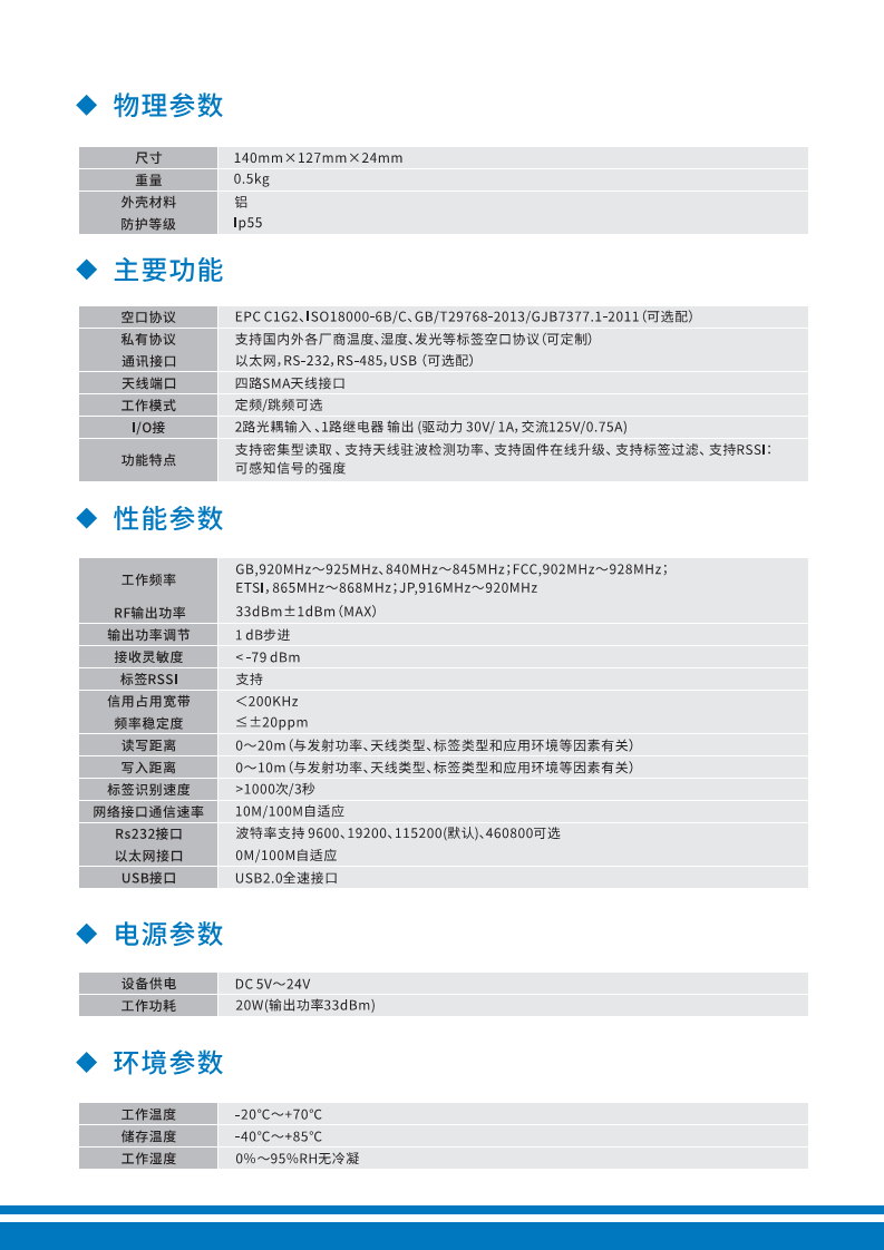 UHF RFID超高频四通道读写器 智能柜通道门禁系统18000-6C/6B 国军标GJB7377.1A读写器图片