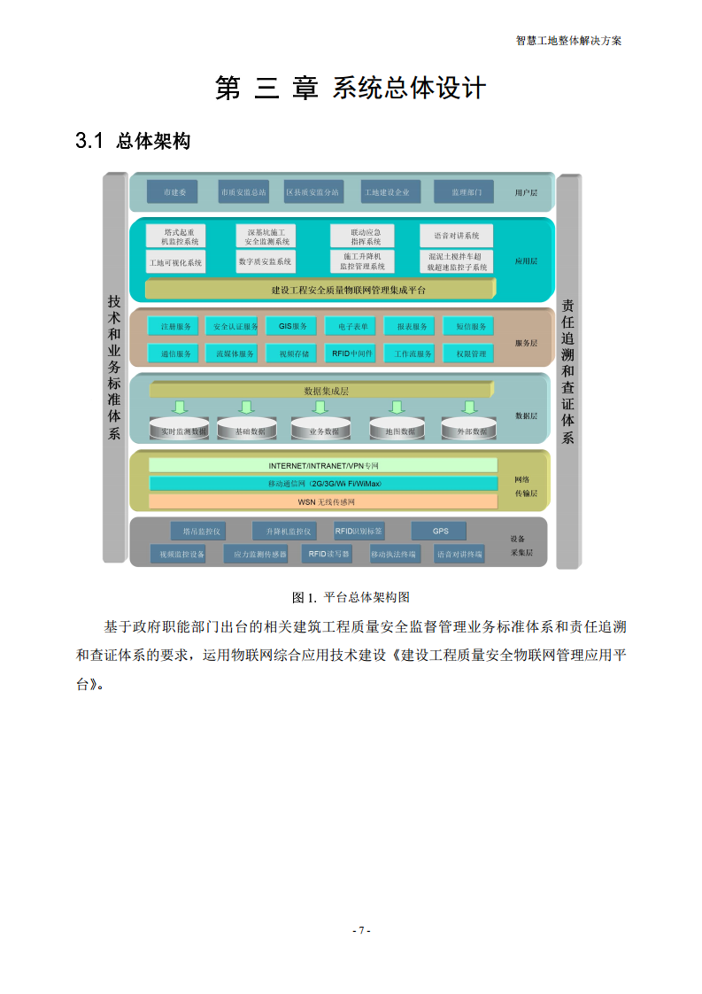智慧工地整体解决方案图片