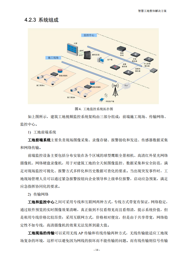 智慧工地整体解决方案图片